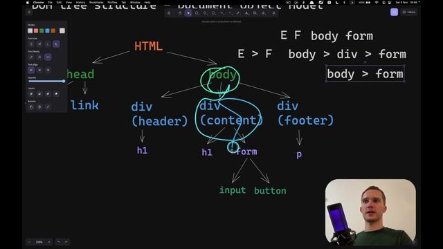 Advanced Web Automation JavaScript / TypeScript Course. Lesson 2 - CSS, XPath selectors, DOM, HTML. смотреть онлайн