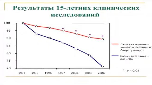 Мужское начало - Вечные ценности смотреть онлайн