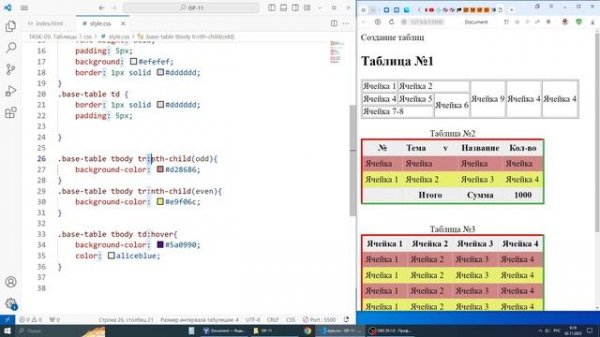 2023 HTML + CSS. Урок 9.1 Таблицы