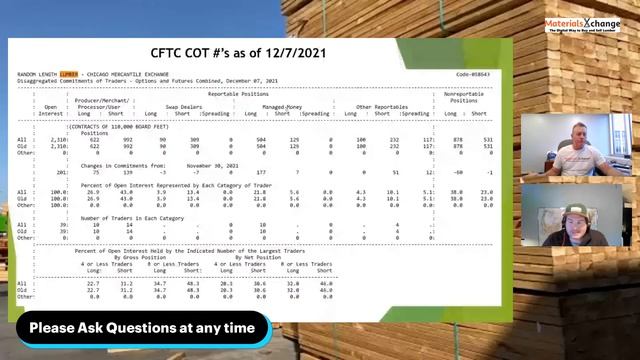 Lumber Futures from the free seats смотреть онлайн