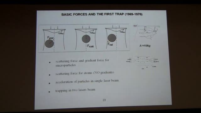 Anatoliy Negriyko, Lasers In Nobel Prizes And In The Institute Of Physics - APSS 2019