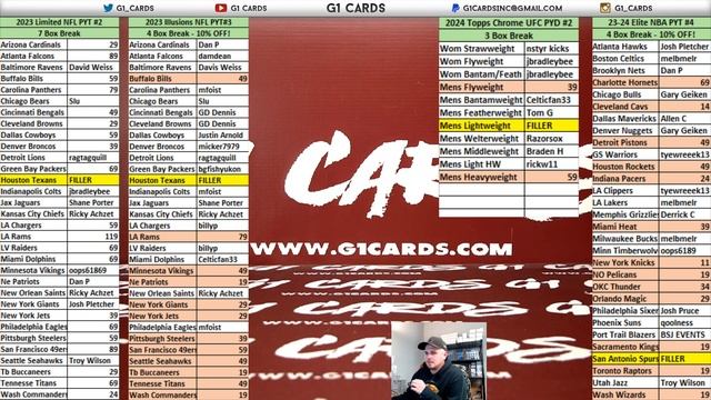 2024 Topps Chrome UFC *3 Box* PYD #1 смотреть онлайн