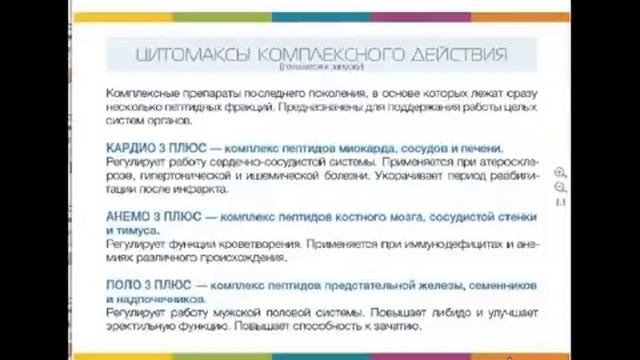 Территория пептидов - часть 1 смотреть онлайн