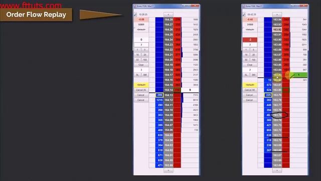 163. Advanced Order Flow Analysis 4