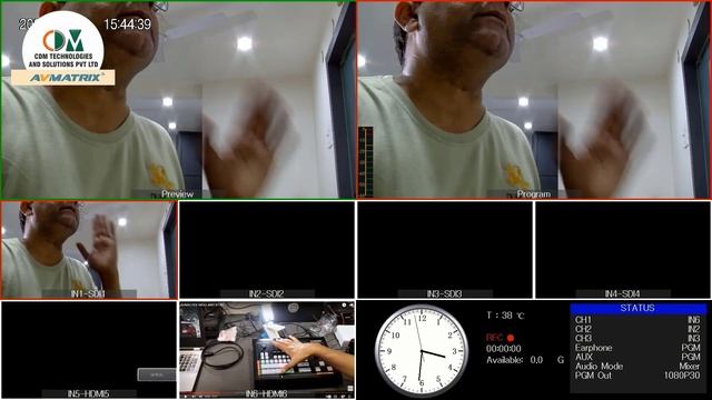 AVMATRIX SWITCHERS TECHNICAL DEMO BY RAJU JIYANI смотреть онлайн
