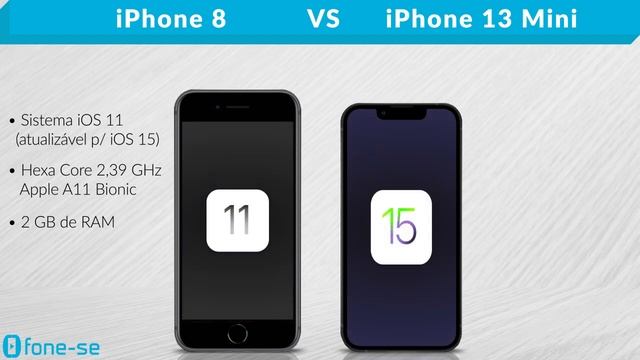 iPhone 8 vs iPhone 13 Mini (Comparativo) смотреть онлайн