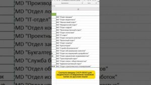 Экспресс-трюк. Создание папок из списка в Excel #эксель #exceltips #excel #exceltricks  #данные