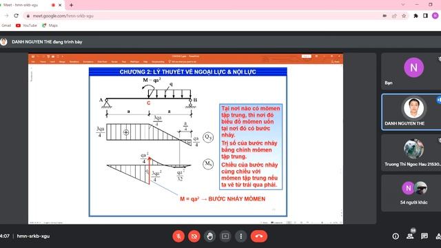 Meet hmn srkb xgu Google Chrome 2022 04 07 13 19 47 смотреть онлайн