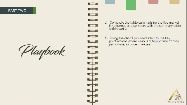 39. Module 1 PART 2 –15 Playbook смотреть онлайн