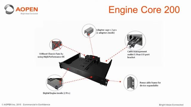 AOPEN Webcast WB5100 and Engine Cores смотреть онлайн
