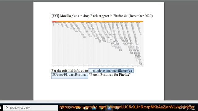 Mozilla plans to drop Flash support in Firefox 84 (December 2020) смотреть онлайн
