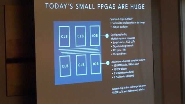 TI-99/4A FPGA Implementation - Erik Piehl Presentation - Part 1/5 смотреть онлайн