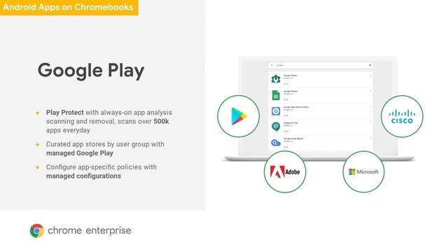 Keeping Your Business Safe in a Cloud World: Chrome Enterprise's Innovative... смотреть онлайн