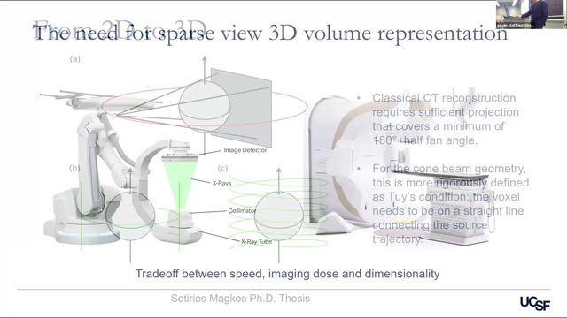 Chasing the Light: What More We Can Learn from the X-ray and Tissue Interactions, Dr. Ke Sheng смотреть онлайн