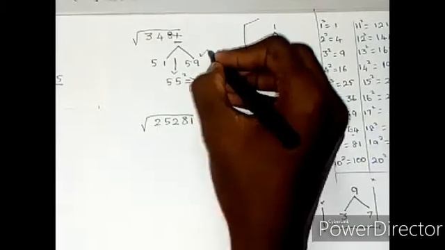 How to find Square root on any number? смотреть онлайн