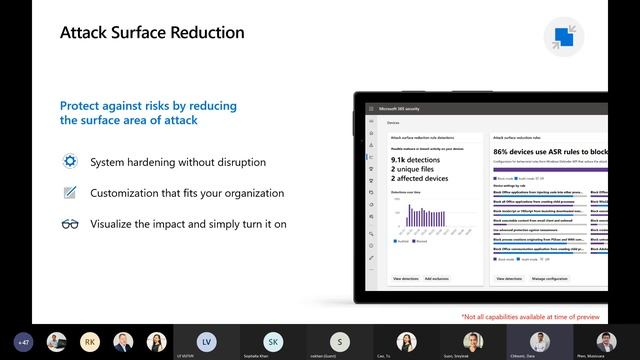 [Webinar] Reduce cost and manage risk with Softline Managed Protection смотреть онлайн