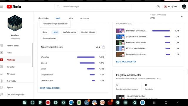 2022: @Findowry смотреть онлайн