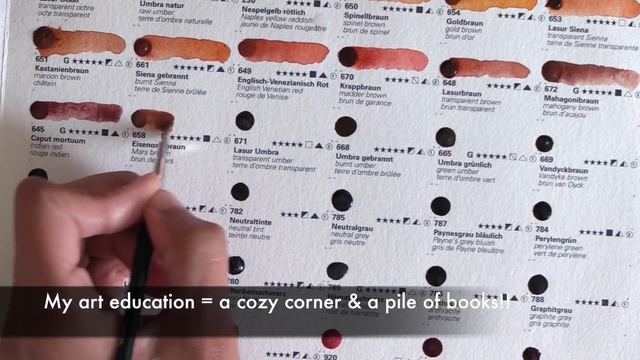 140 color Schmincke Dot card, Pigment property Info & Self-taught Artists! смотреть онлайн