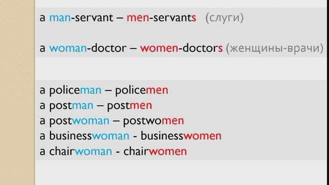 Множественно число: сложные английские слова.