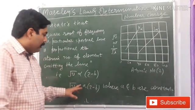 Mosley's Law || Determination of Nuclear Charge || NUCLEAR PHYSICS || With EXAM NOTES || смотреть онлайн