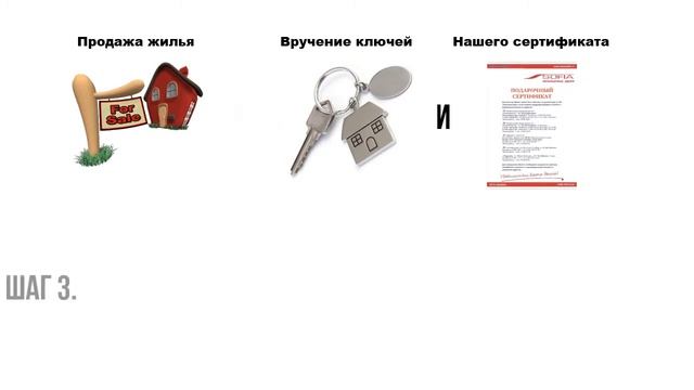 Спец предложение смотреть онлайн