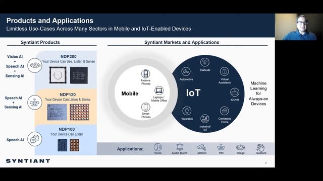 Syntiant - Edge AI & Vision Innovation Forum 2021.12.1 смотреть онлайн