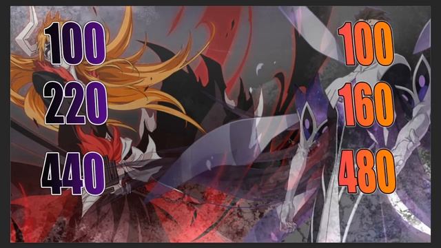 Bleach Brave Souls Frenzy + Berserker Vs Frenzy +2 смотреть онлайн
