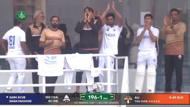 Full Highlights | Faisalabad vs Karachi Whites | Day 1 | Final | #QeAT 2023/24 | PCB | M1U1A смотреть онлайн