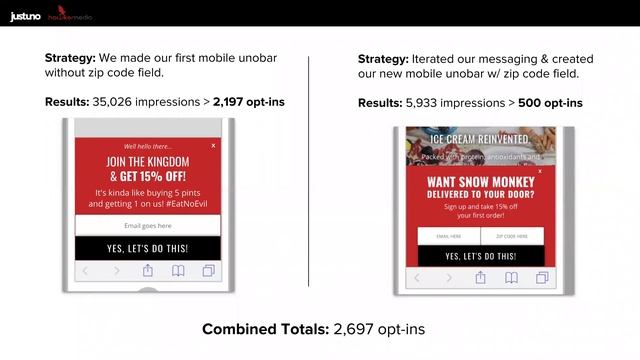 Hawke Webinar - Snow Monkey Case Study: Email, Paid Ads & Justuno смотреть онлайн