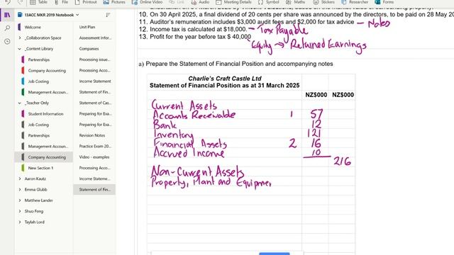 Statement of Financial Position - 5 смотреть онлайн