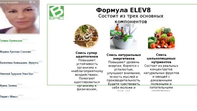 Презентация продукта ELEV8 смотреть онлайн
