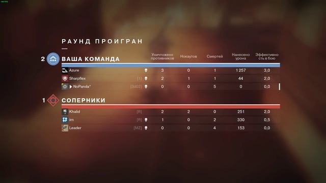 True BattleEye in destiny 2 season 20 смотреть онлайн