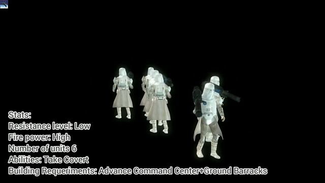 STAR WARS: Krayt Empire Plex troopers BREAKDOWN - Legacy Era смотреть онлайн