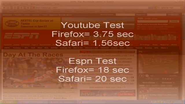 Battle of the Web Browsers Safari vs. Firefox смотреть онлайн
