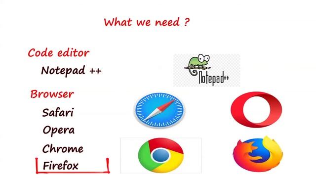 1. Full course front end web developer, course requirements смотреть онлайн