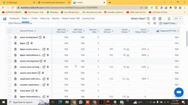 How to use Helium 10 | All in One | Enablers Tools | Techsberry смотреть онлайн