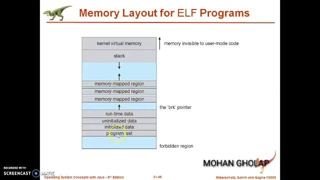 Linux System- Memory management, File systems, IO, Inter-Process Communication смотреть онлайн