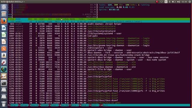 Penjelasan tentang HTOP dan Fungsinya смотреть онлайн