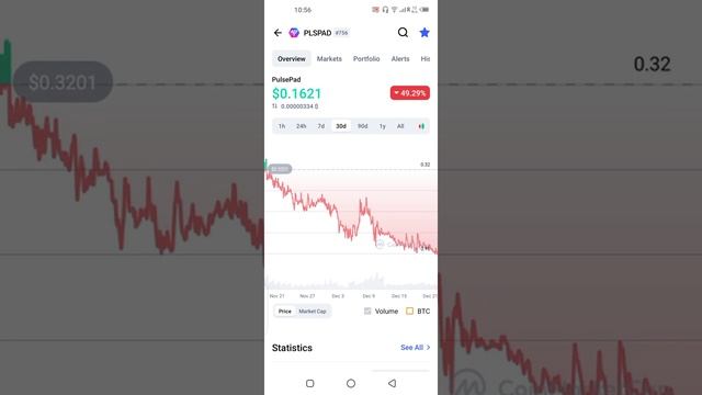 explain coinmarketcap in pashto смотреть онлайн
