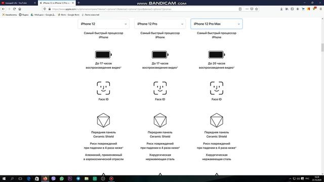 сравнения iphone12 iphone12pro и pro max смотреть онлайн