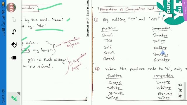 Degrees of Adjectives | Degree Of Adjective Rules | Degree Of Comparison | Adjectives | Grammar | смотреть онлайн