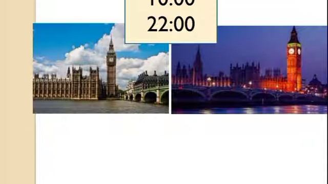 Время на английском языке. Часы. Части суток.