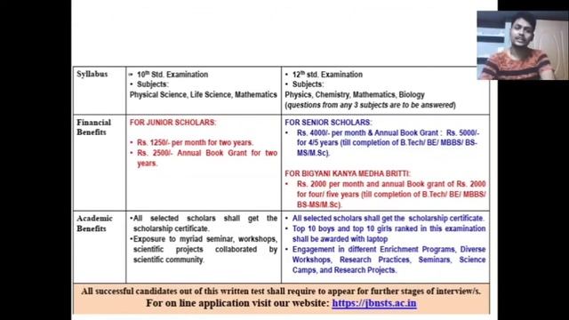 Everything about JBNSTS Scholarship Test|| Monthly 4000₹(after HS), 1250₹(after MP)|| Exam from Hom смотреть онлайн