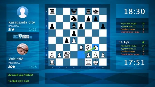 Chess Game Analysis: Vohid88 - Karaganda city : 1-0 (By ChessFriends.com) смотреть онлайн