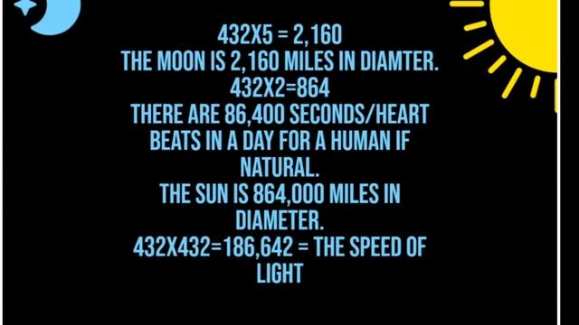 The magick of the Sator square!! смотреть онлайн