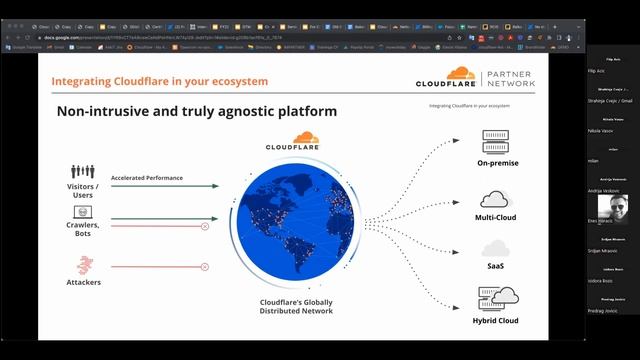 Zebra Sales Academy 2023: Cloudflare смотреть онлайн