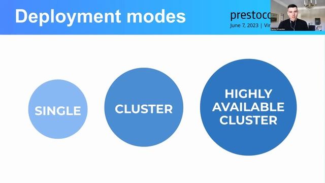 Presto on Kubernetes: The Easy Way with Helm - Denis Krivenko, Platform24 смотреть онлайн