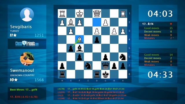 Chess Game Analysis: Sevgibaris - Swemanoul : 0-1 (By ChessFriends.com) смотреть онлайн