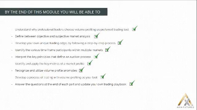 4. MODULE 1 - THE APPRENTICESHIP PART 1-4 By the End of this Module You Will be Able To смотреть онлайн