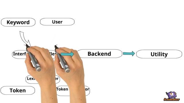 Design of Console Chat Application in C++ смотреть онлайн